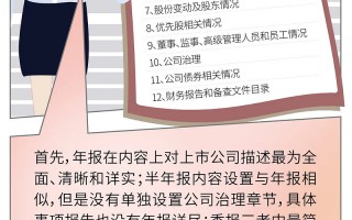 上半年的数据分析，半年数据分析报告