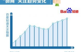 数据分析师 笔试，数据分析师笔试题目及答案