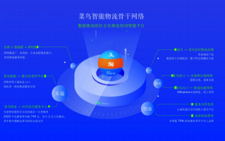 广告 数据分析，广告数据分析需要做什么