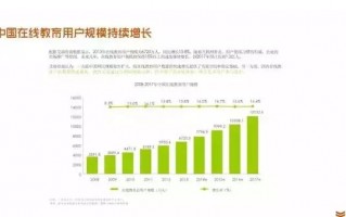 知乎数据分析师，数据分析师多少钱一个月