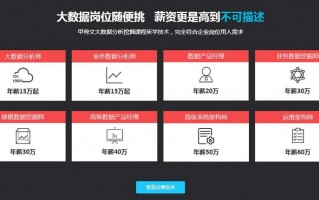 大数据分析师认证培训，大数据分析师认证培训班
