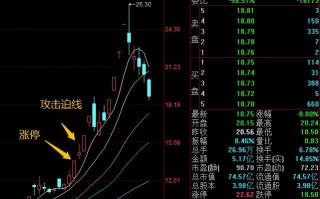 bjl套利技术，bjl套利的几种方法